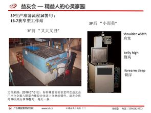 精益生产系列之 百倍的改善先上干货 先天优良工厂设计16原则